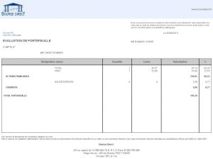 image evolution comptes bourse S1 2015 CTO