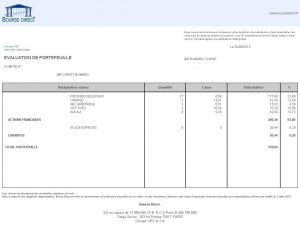 image evolution comptes bourse S1 2015 PEA